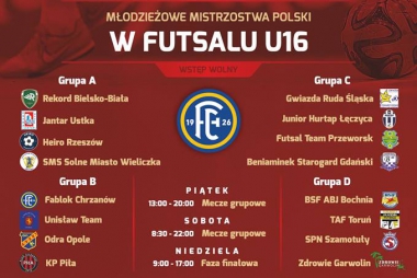 Młodzieżowe Mistrzostwa Polski w FUTSALU U16 