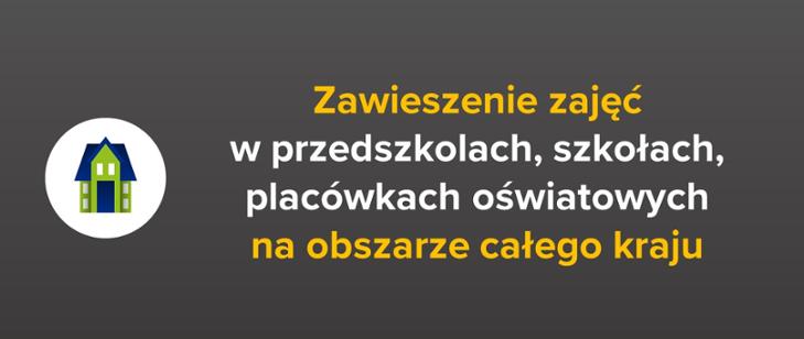 Zawieszenie zajęć dydaktyczno-wychowawczych w przedszkolach, szkołach i placówkach oświatowych 