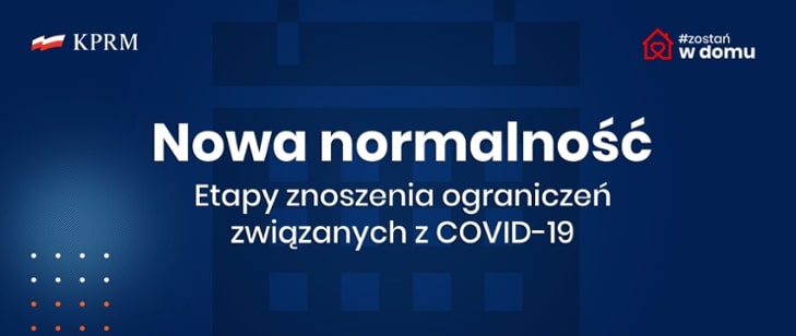 Nowa normalność: etapy znoszenia ograniczeń związanych z COVID-19