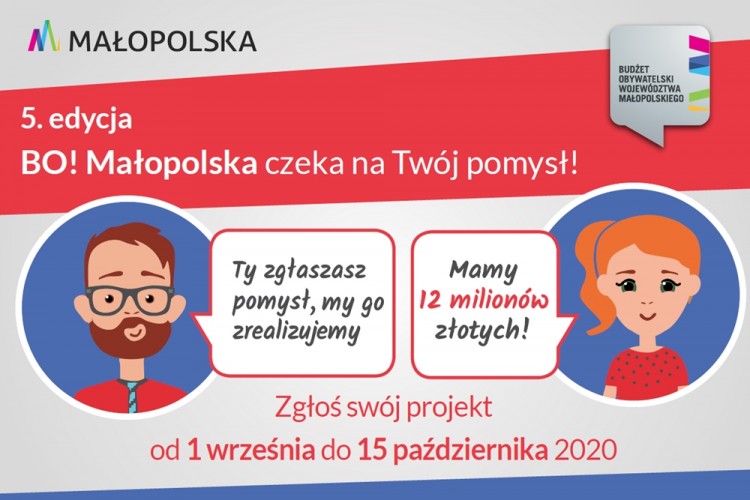 plakat 5 edycja BO! Małoposlka czeka na Twój pomysł! narysowane 2 postacie po lewej twarz mężczyzny zgłasza pomysł my realizujemy po prawek twarz kobiety mamy 12 milionów zł