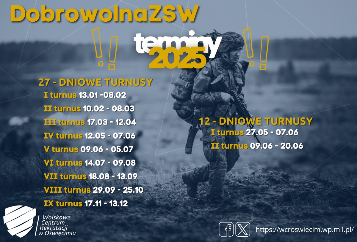 Grafika. W tle jest zdjęcie żołnierza z pełnym sprzętem w polu. Na zdjęciu znajdują się pola tekstowe z treścią. W dolnych rogach znajdują się logotypy.