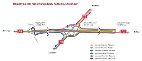 Wiadukt nad autostradą zamknięty 