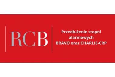 czerwone tło biały napis rcb - przedłuzenie stopni alarmowych BRAVO oeraz CHARLIE CRP