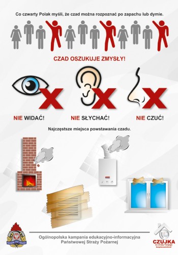 Zabezpiecz się przed czadem!