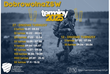 Grafika. W tle jest zdjęcie żołnierza z pełnym sprzętem w polu. Na zdjęciu znajdują się pola tekstowe z treścią. W dolnych rogach znajdują się logotypy.