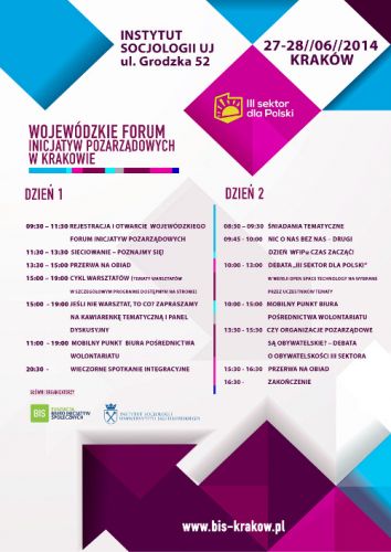 Wojewódzkie Forum Inicjatyw Pozarządowych