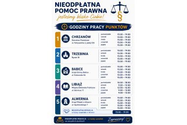Grafika przedstawiająca godziny pracy punktów udzielających pomocy prawnej.