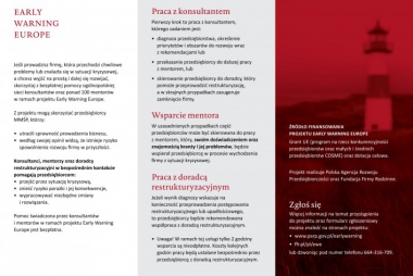 Pomoc dla  mikro, małych lub średnich przedsiębiorców