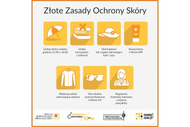 Plakat złote zasady ochrony skóry 